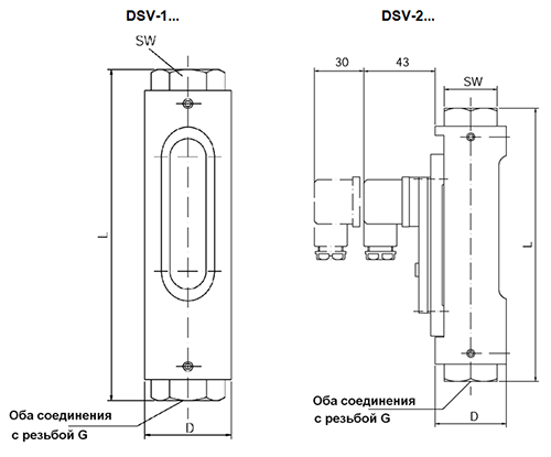 Габаритные размеры DSV-1, DSV-2