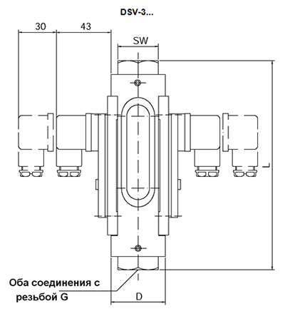 Габаритные размеры DSV-3