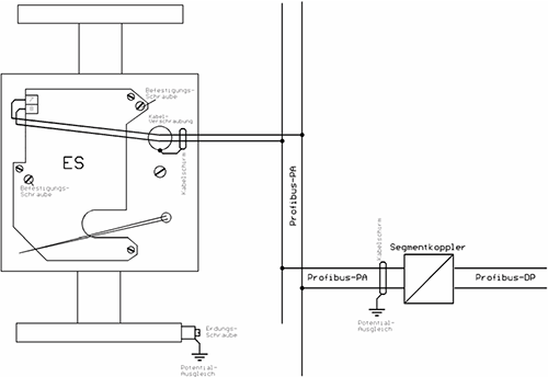 Подключение ES к Profibus-PA