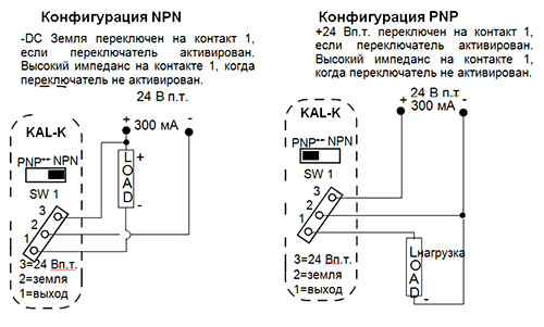 Схема электропроводки KAL-K для версий 24 VDC