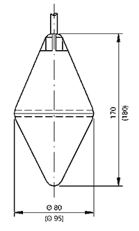 Габариты NEC