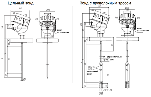 NGM-12..., NGM-42... с фланцевым соединением