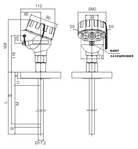 NGM-22… с фланцевым соединением