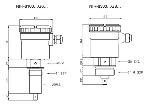 Габариты NIR-8100, NIR-8300