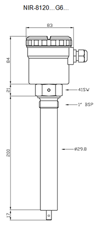 Габариты NIR-8120