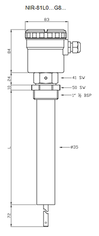 Габариты NIR-81L0