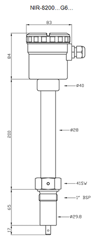 Габариты NIR 8200