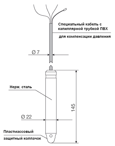 Габаритные размеры NTB