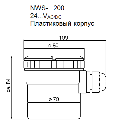 Габариты NWS-...200