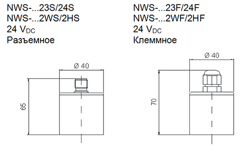 Габариты NWS-...23S,24S,2WS,2HS