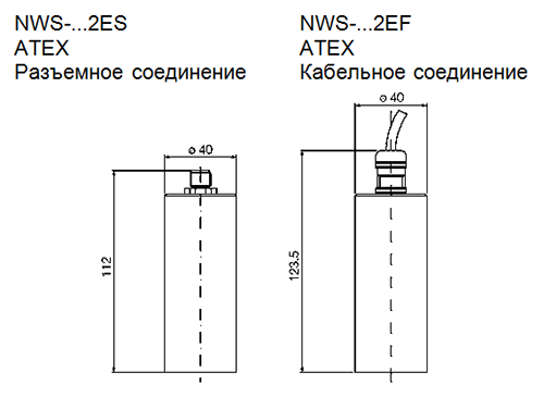 Габариты NWS-...2ES