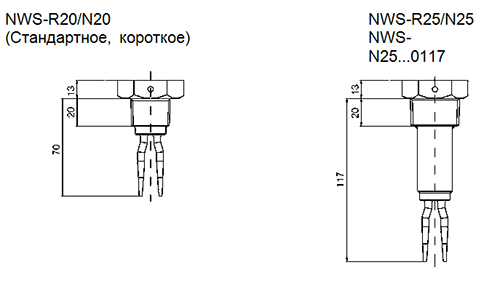 Габариты NWS-R20,N20