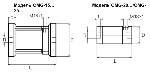 Габаритные размеры OMG-15, OMG-20