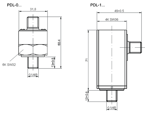 Габаритные размеры PDL