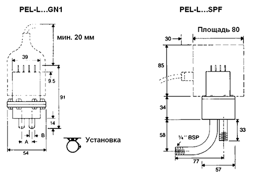 PEL-L...GN1, PEL-L...SPF