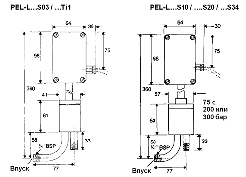 PEL-L...S03/...Ti1, PEL-L...S10/...S20/...S34