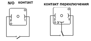 SMN Электрическое подключение