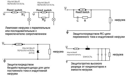 Защита контактов SMN