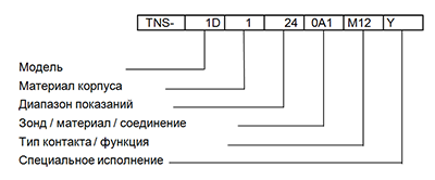 Код заказа TNS